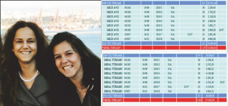 Özellikleri Ne?