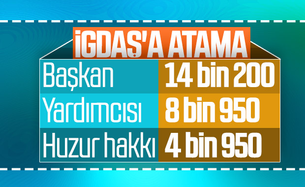 İBB’nin şirketlerine yeni atamalar yapıldı