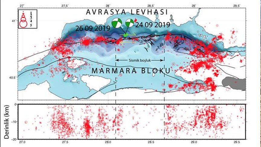 İTÜ’den son dakika deprem uyarısı