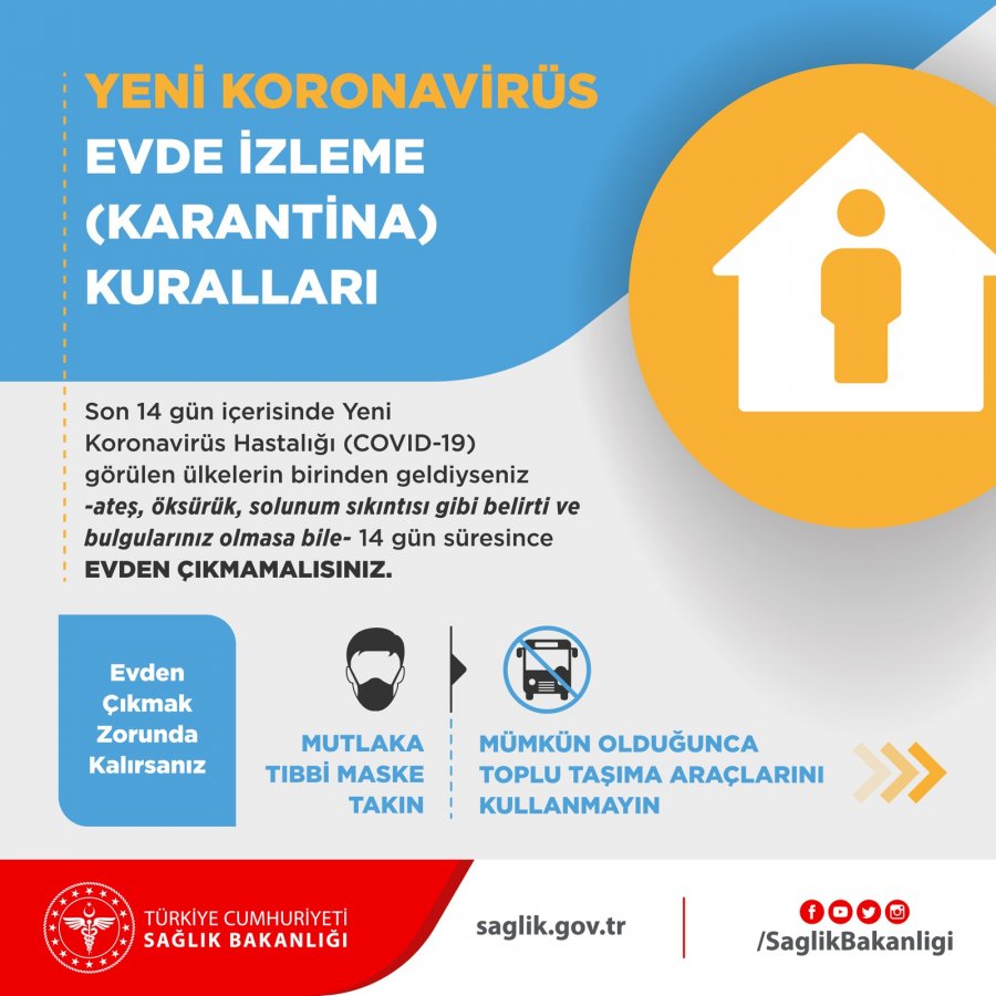 Koronavirüse karşı 14 gün kuralına nasıl uyulur