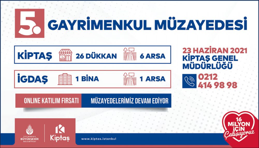 KİPTAŞ 23 Haziran’da 5. gayrimenkul müzayedesini yapacak