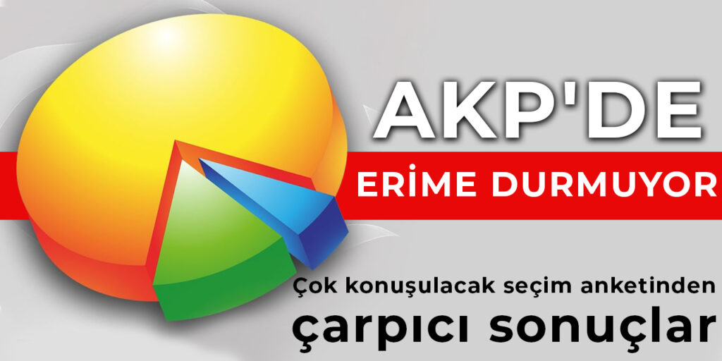 AKP’de erime durmuyor