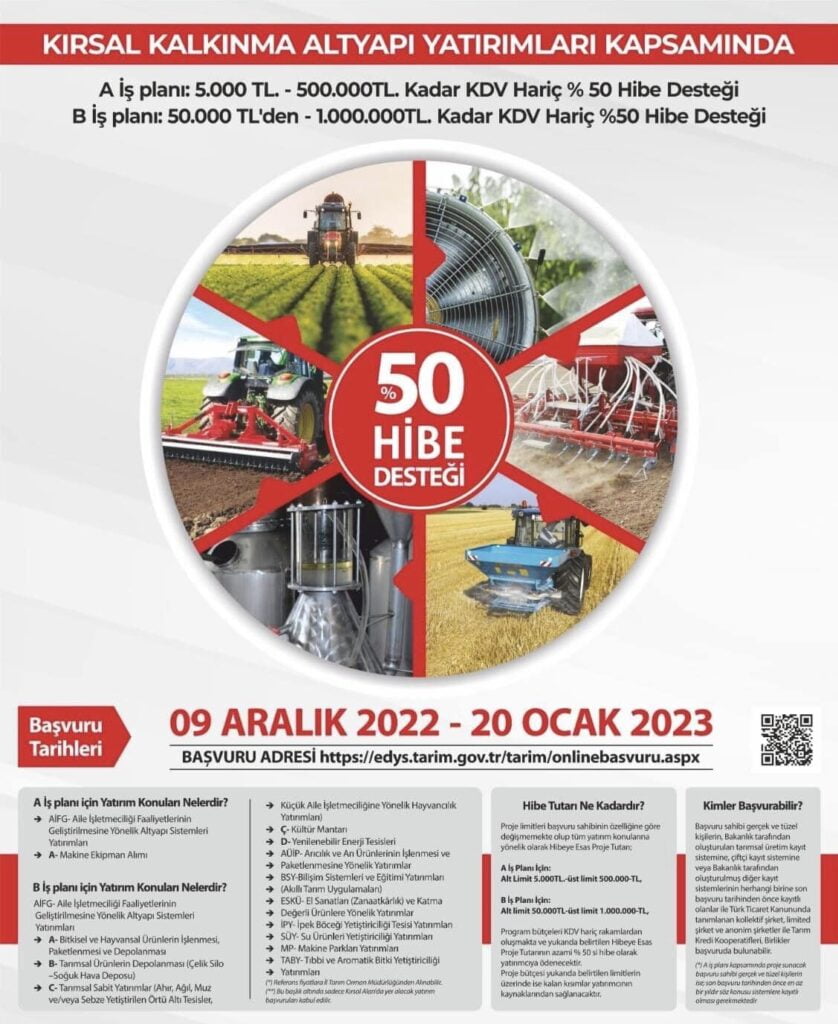 Kırsal Kalkınmaya %50 Hibe başvuruları Devam Ediyor.