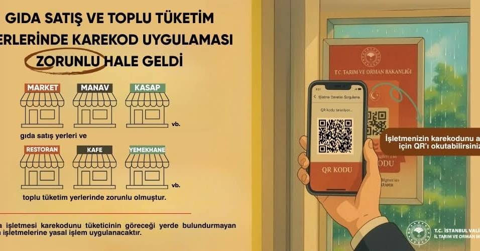 Silivri’de Gıda İşletmelerine Karekod Zorunluluğu Başladı