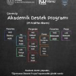 Öğretmenim Benimle Projesiyle LGS ve YKS’ye Akademik Destek 4 silivri ogretmenim benimle 2025