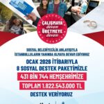 silivri doruk bulut ibb aciklama 2026