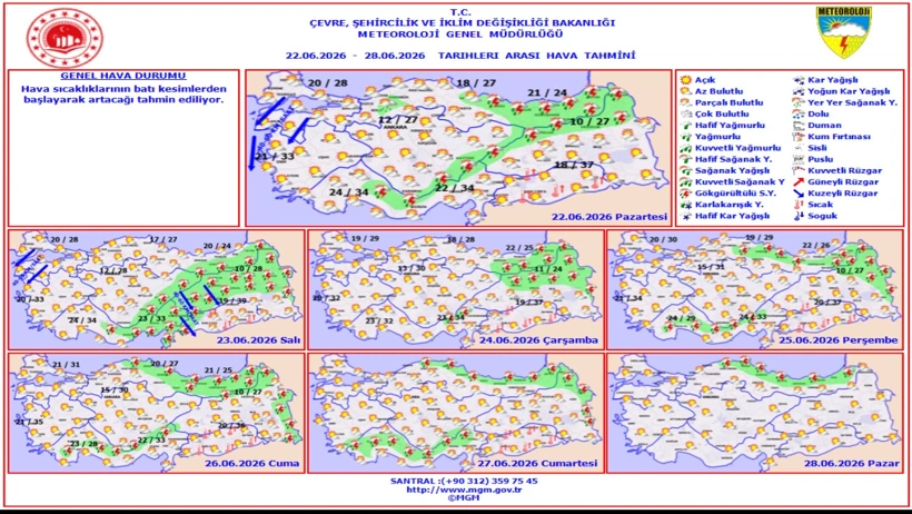 Meteoroloji Uyardı: Marmara’da Fırtına, Ardından Kavurucu Sıcaklar Geliyor
