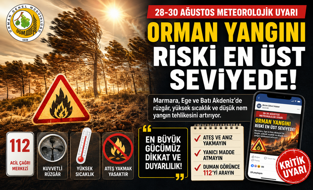 Marmara, Ege ve Batı Akdeniz İçin Kritik Uyarı: Orman Yangını Riski Yüksek!