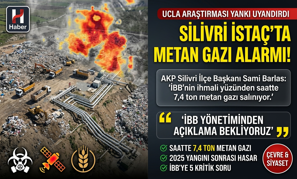 Silivri’de Metan Gazı Alarmı: AKP’li Barlas’tan İBB’ye Tepki!